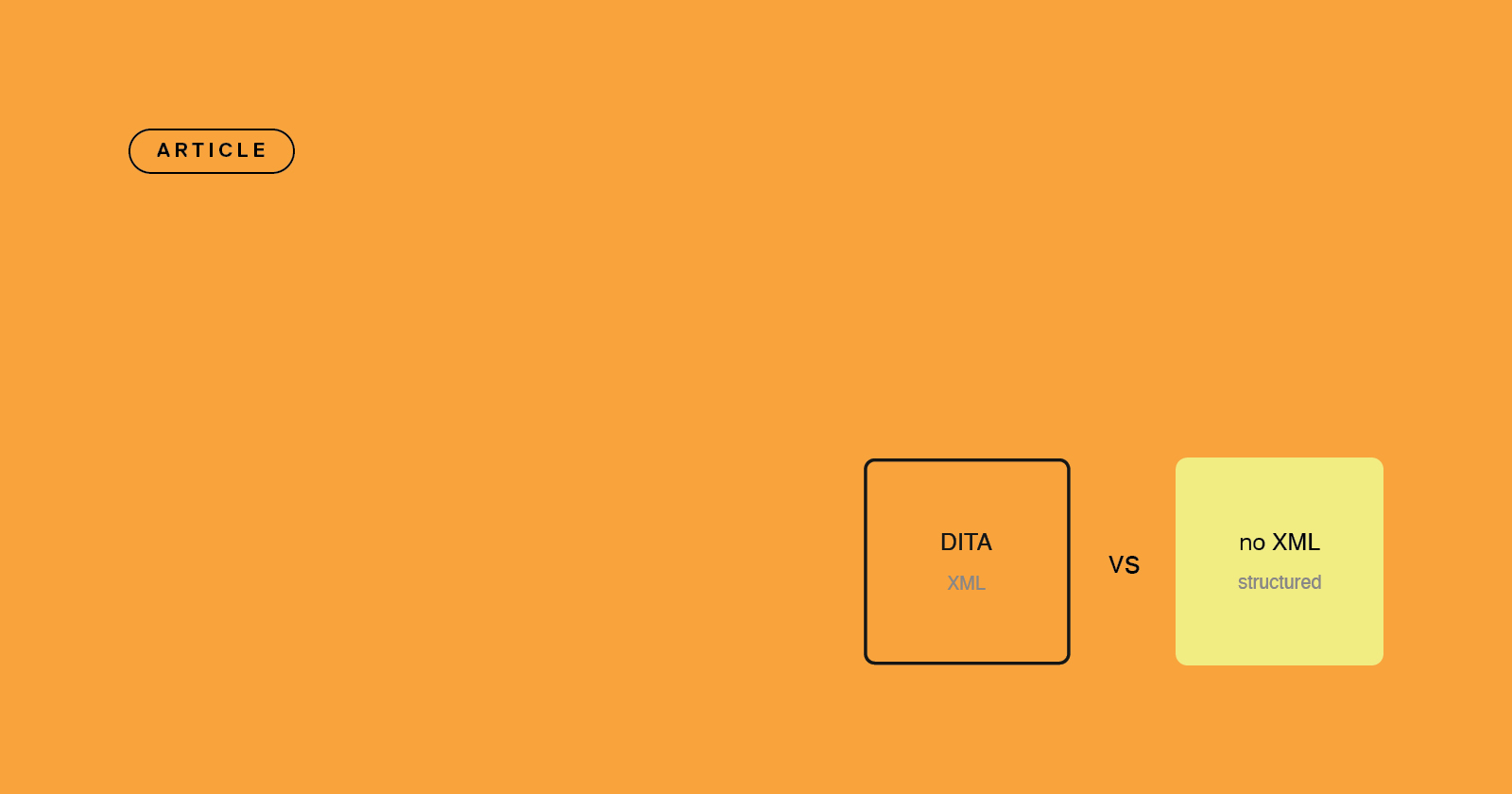 DITA or structured authoring without XML? Same reuse, different overhead, and when each is the right call.