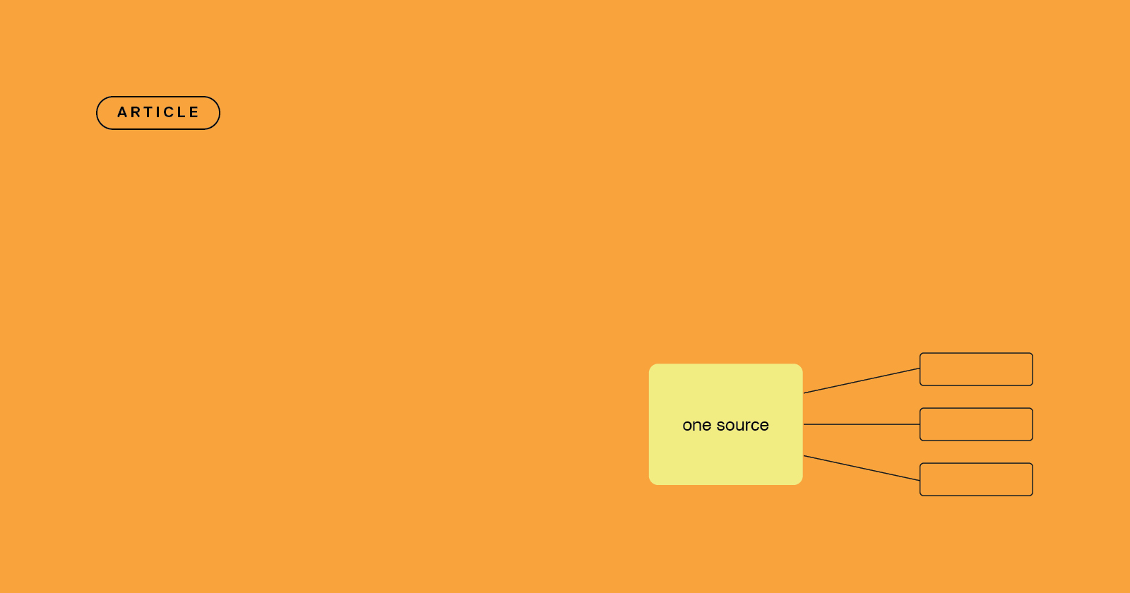 CCMS for SaaS - why software docs are different, and how one source feeds continuous releases, API docs, in-product help, and AI.