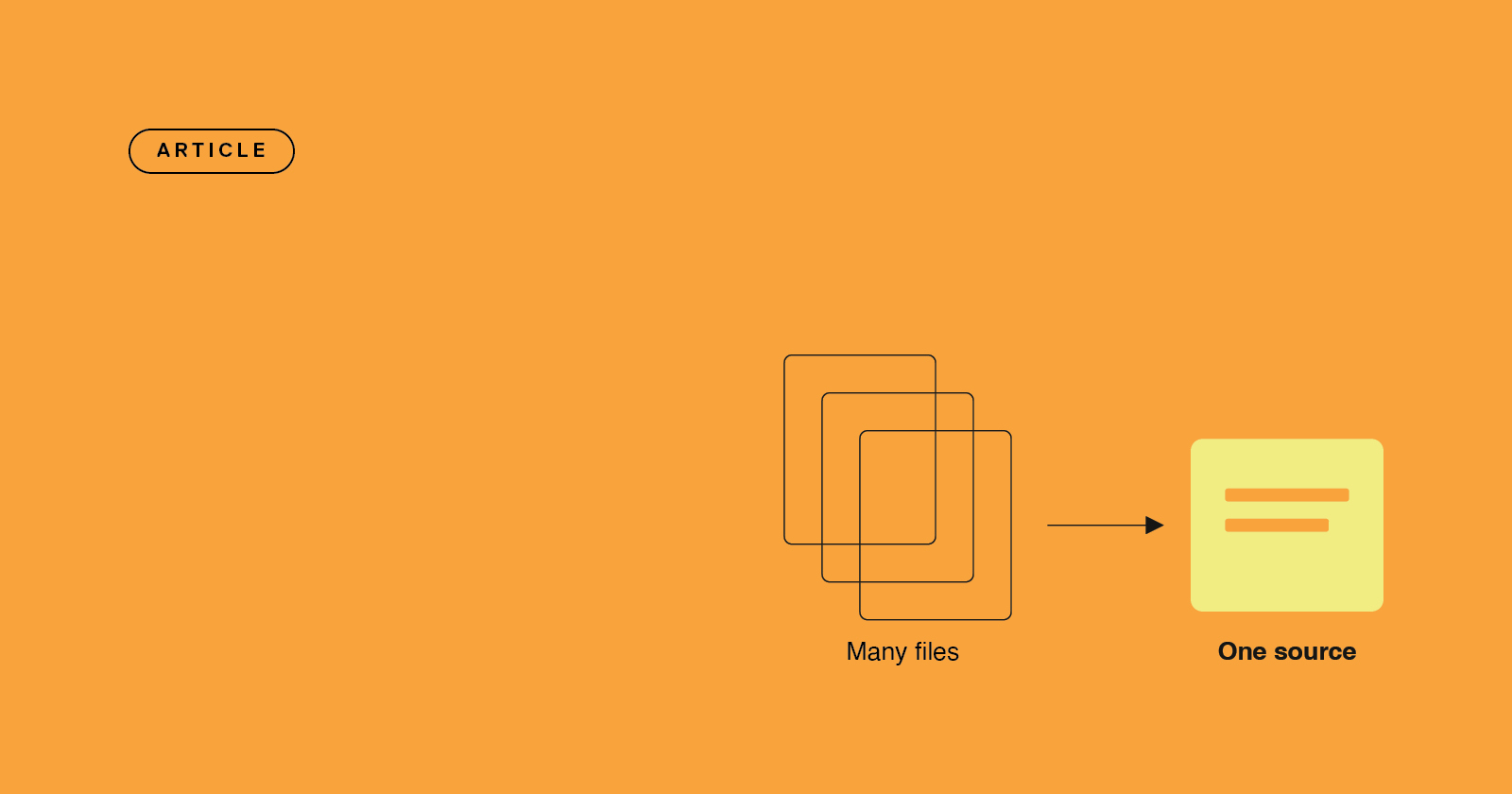 Documentation that scales with your machines - manage content as reusable components, not files, with a CCMS for equipment manufacturers