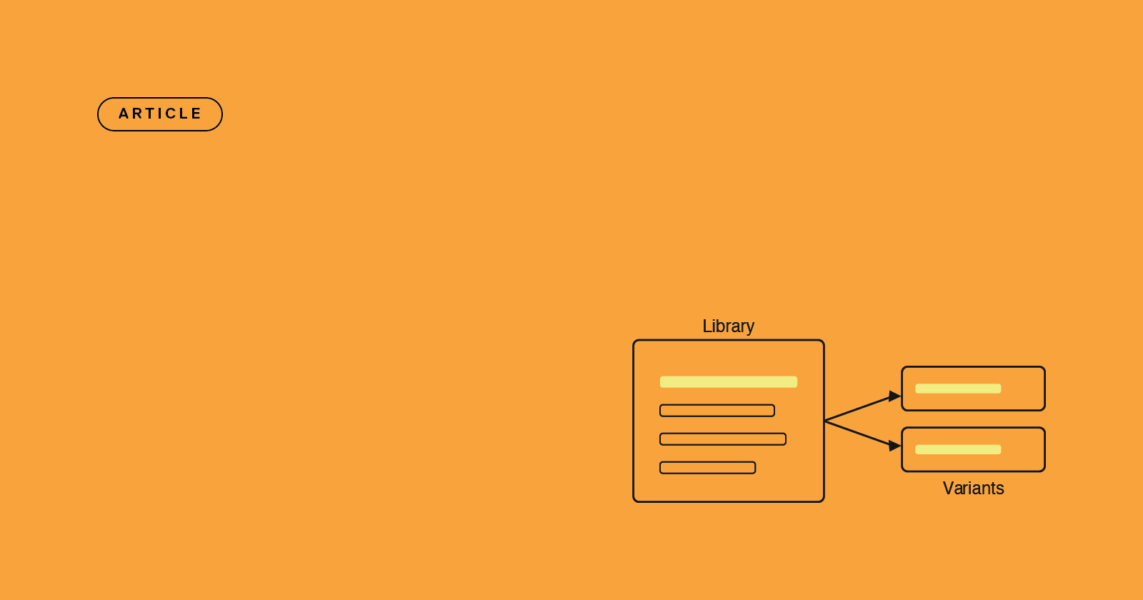Thousands of HVAC SKUs documented from one shared component library using conditional content and variants