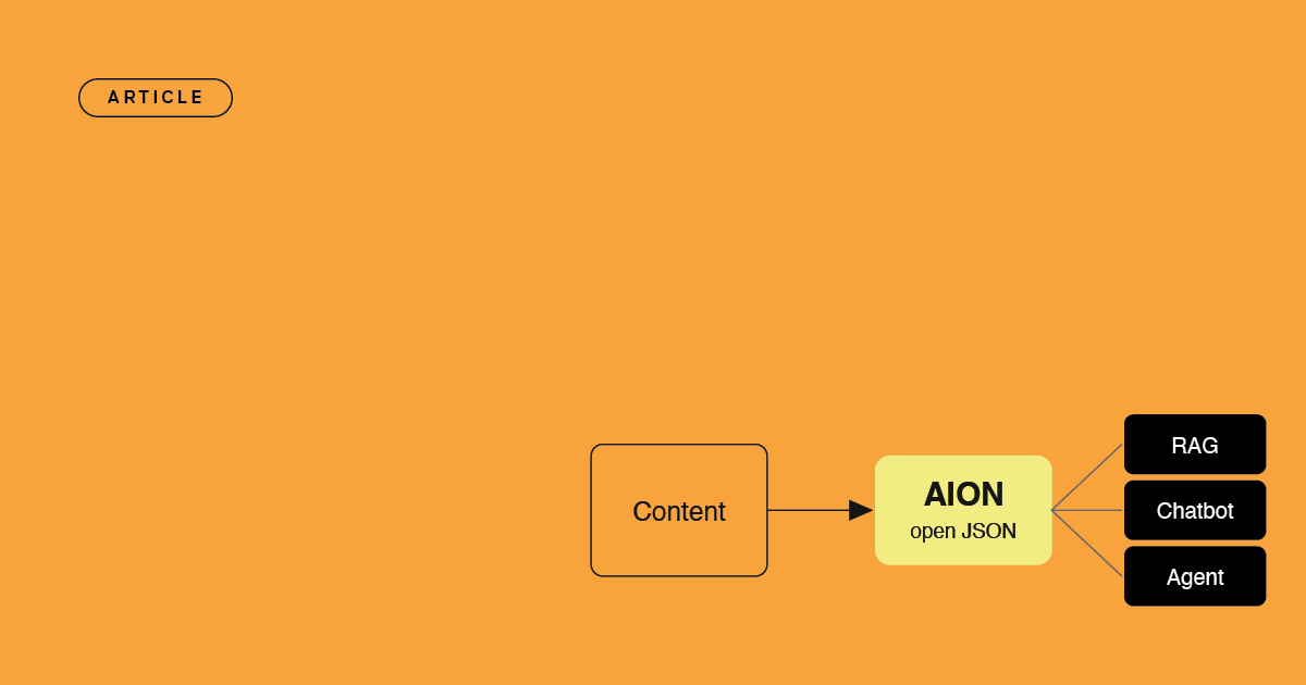 Own your AI content layer - AION gives you governed content as open JSON that feeds any AI stack you build or buy