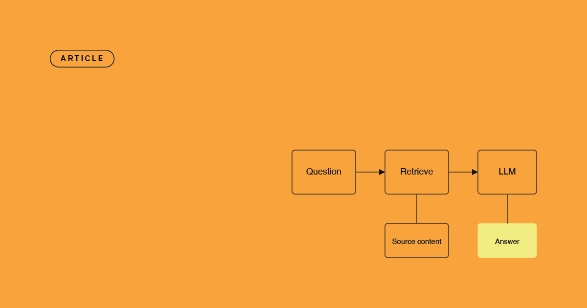 What is RAG - retrieval-augmented generation grounds AI answers in your own source content