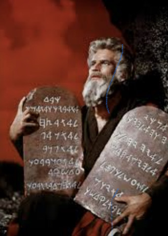THE WORD, A DOUBLE PERPLEXITY OR A MANUAL UNDERSTOOD THROUGH THE HOLY SPIRIT?