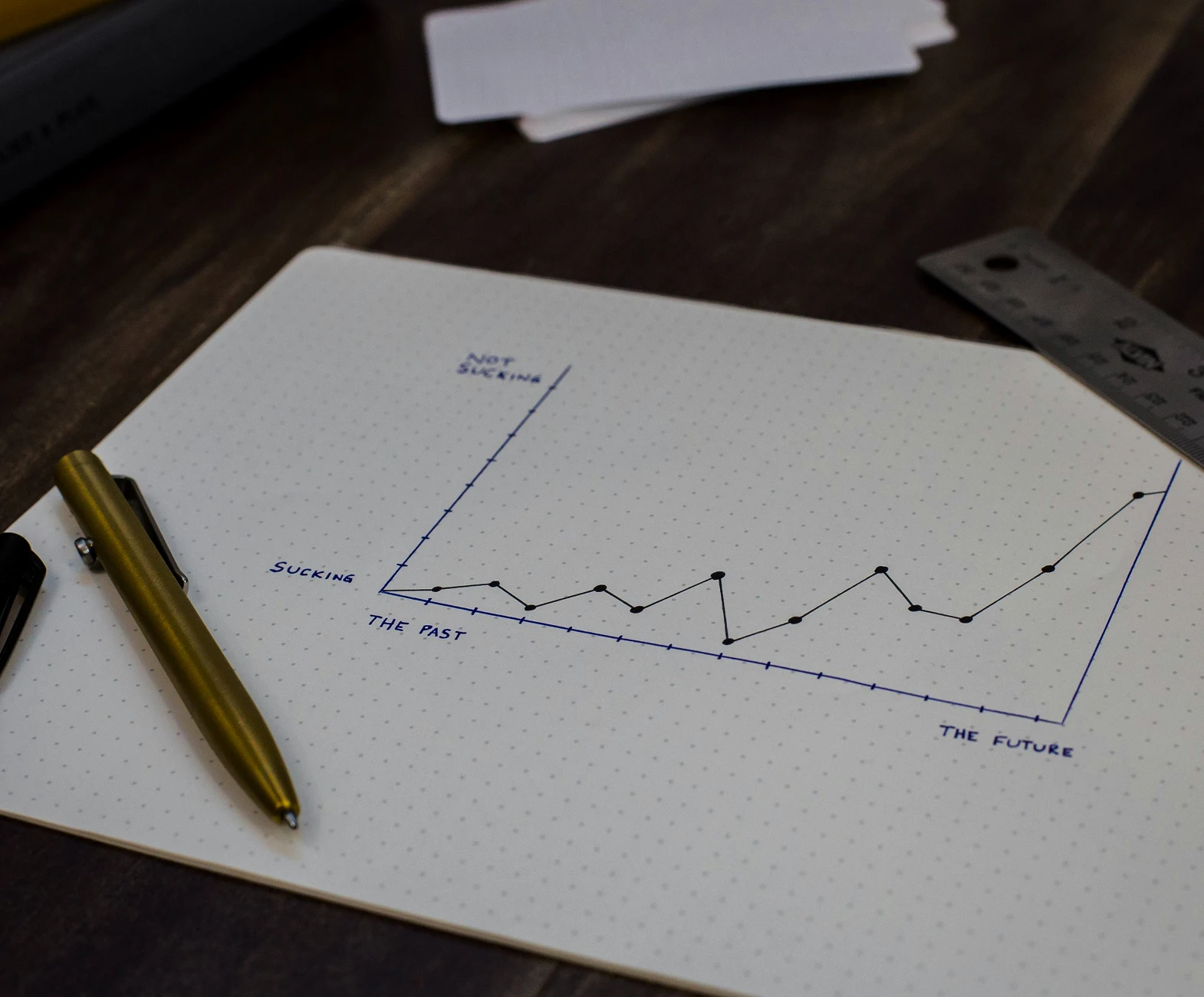 Averint about service strategy development