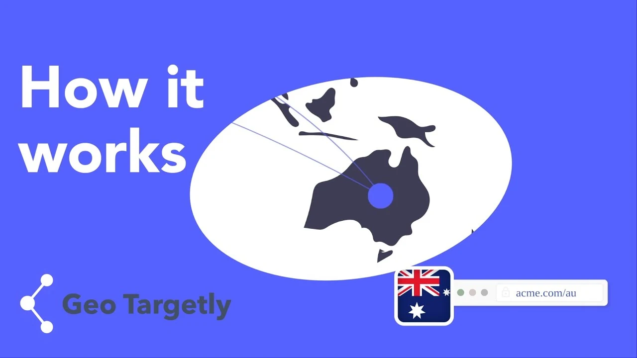 Video Preview GeoTargetly