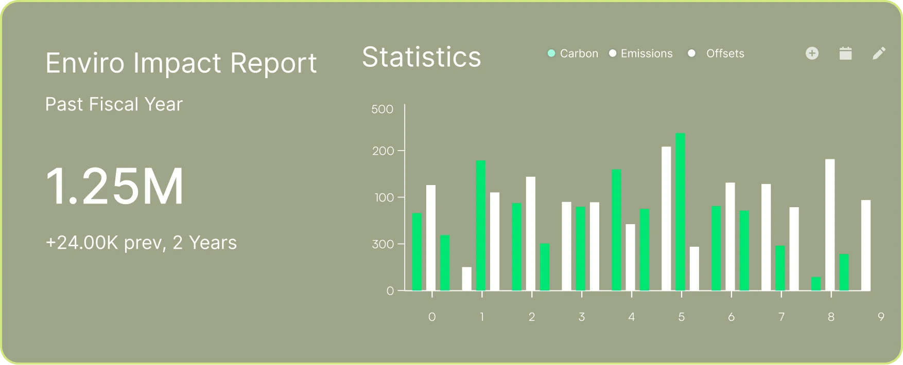 AirCo - AirDokan - Webflow Template Image