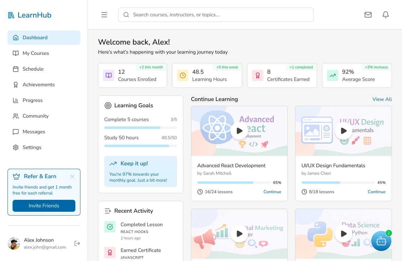 LearnHub e-learning dashboard showing user stats, learning goals, recent activity, and course progress
