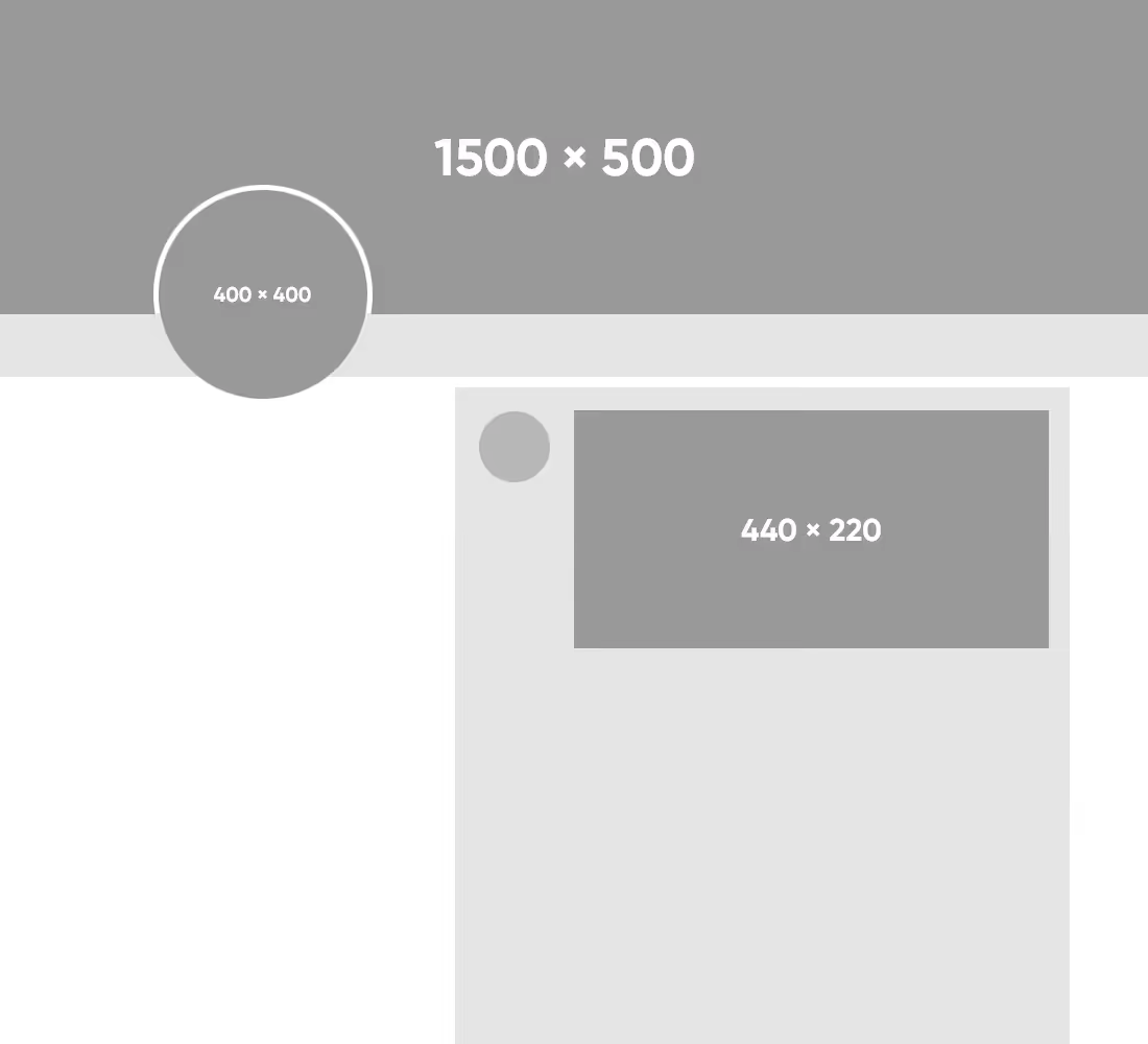 Black image with white text showing dimensions 1500 x 500, 400 x 400, and 440 x 220 in different areas.