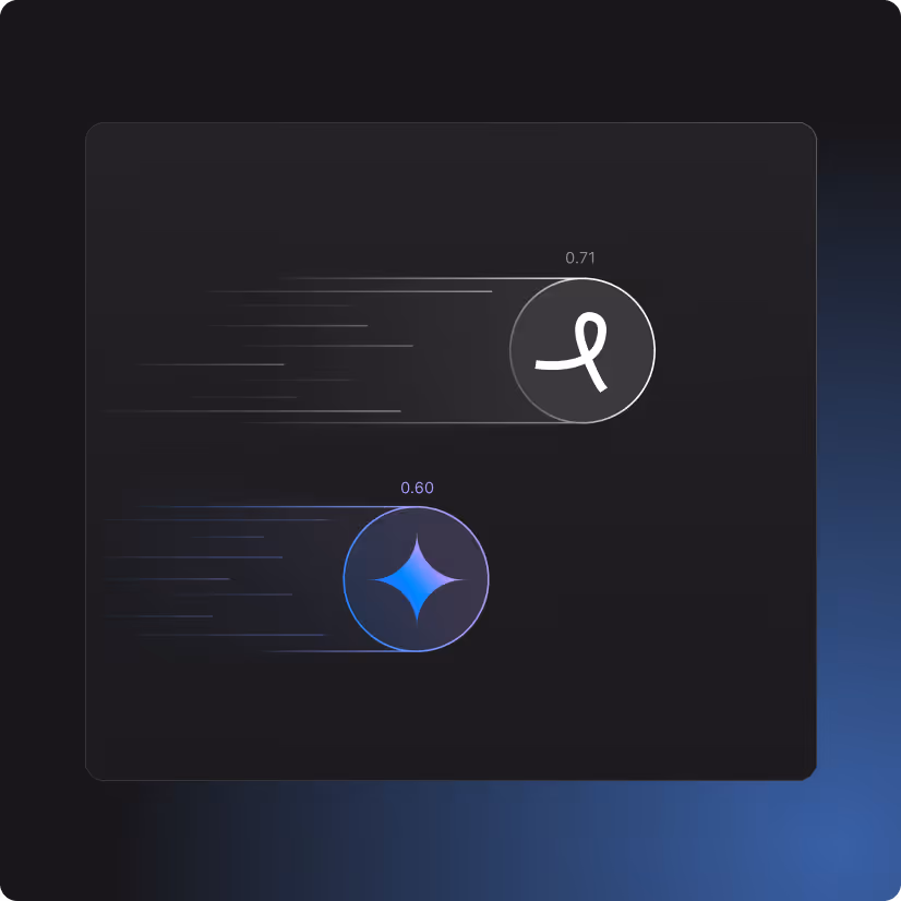 Dark-themed interface showing two performance bars with values 0.71 and 0.60 next to circular icons, one with a white ribbon symbol and the other with a blue star-like shape.