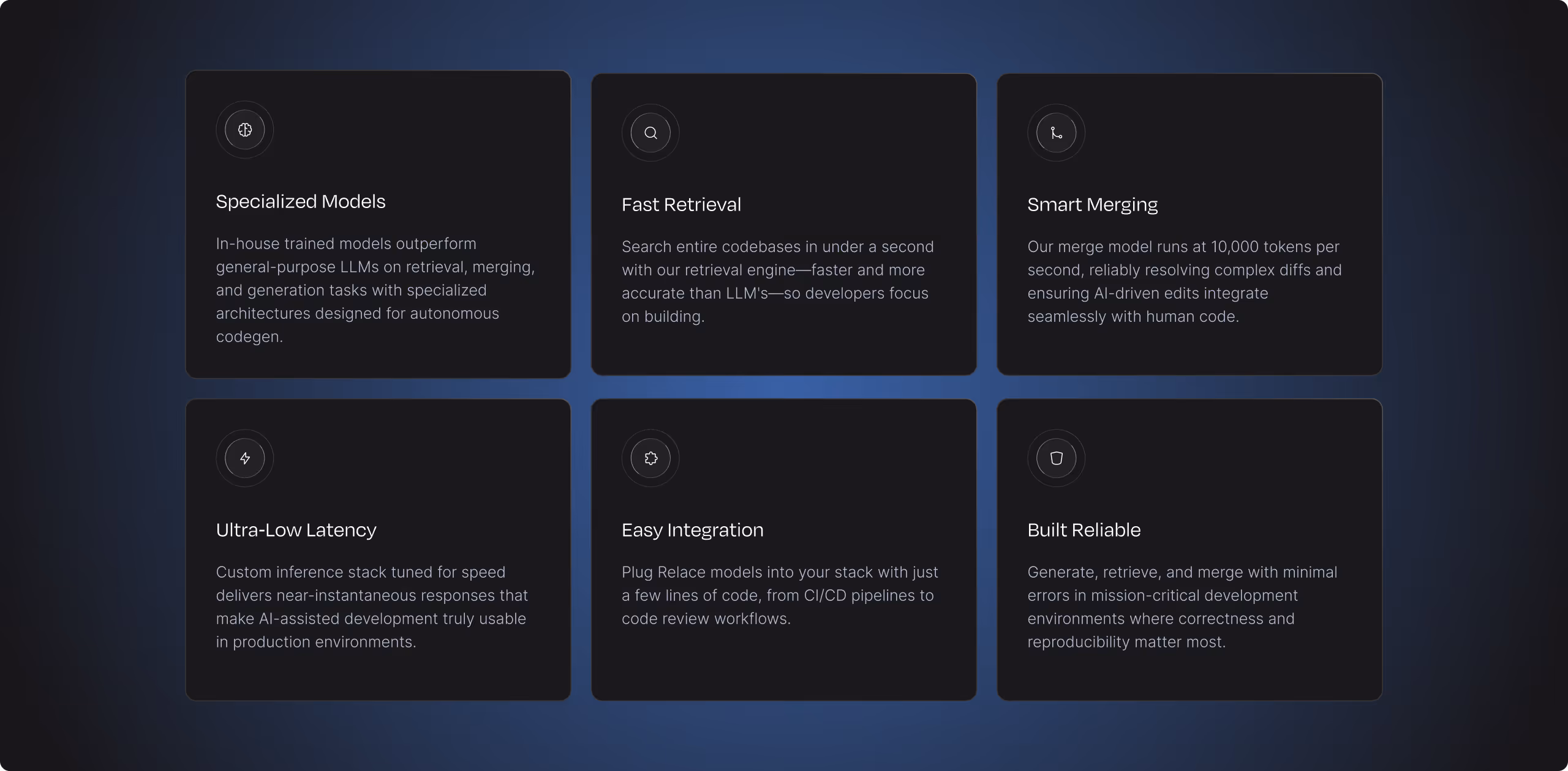 Six dark panels on a blue background describing features: Specialized Models, Fast Retrieval, Smart Merging, Ultra-Low Latency, Easy Integration, and Built Reliable for AI-assisted code development.