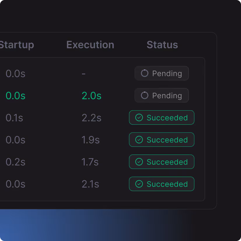 Table showing startup and execution times in seconds with status indicators; two rows pending and five rows succeeded with green check marks.