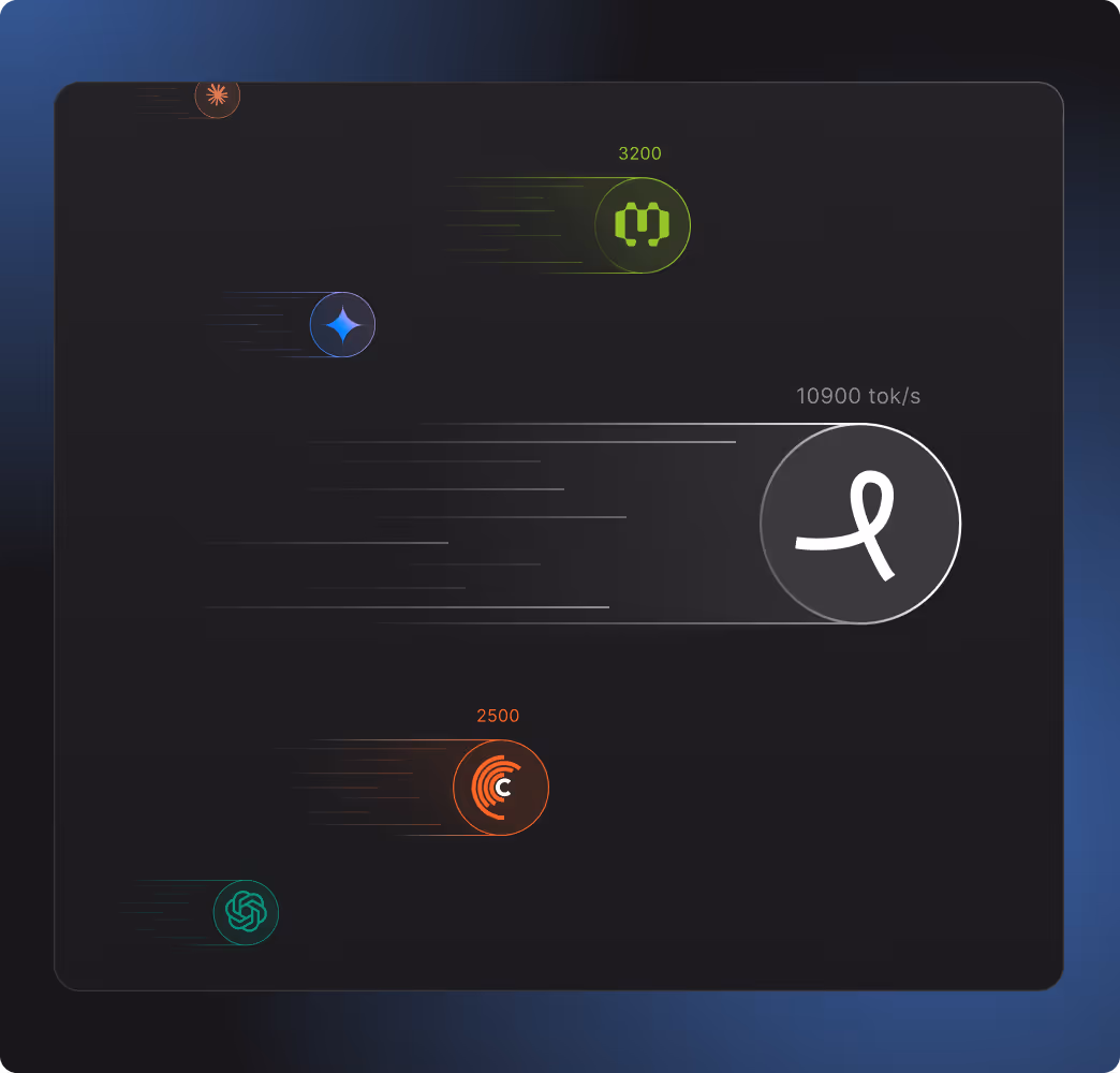 Dark interface showing multiple technology logos with speed indicators, including one with 10900 tok/s and others with 3200 and 2500 speeds.