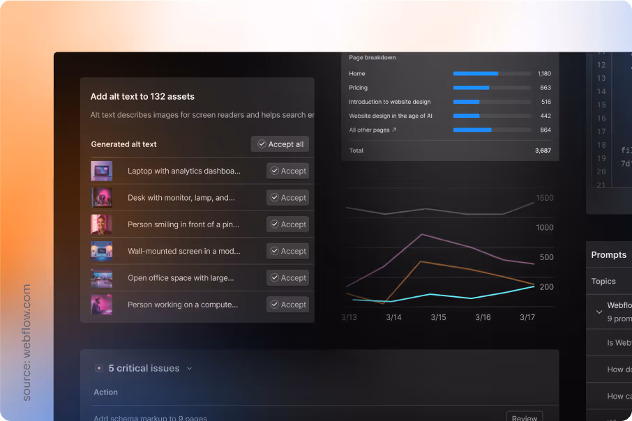 Dark-themed screen showing alt text suggestions for images and analytics charts with page view data.