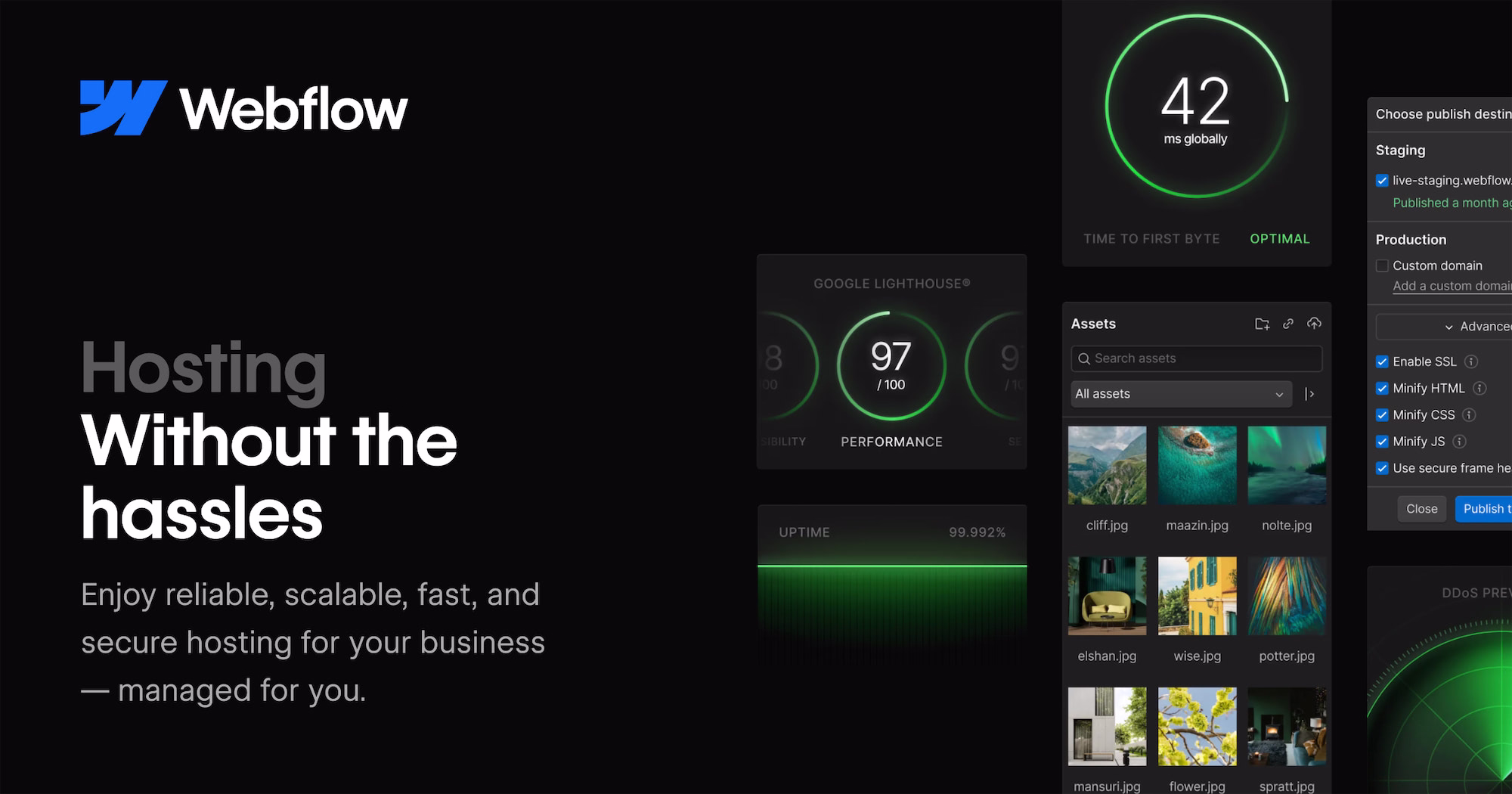 webflow hosting – What is Webflow? The Complete Guide for B2B Marketers in 2026