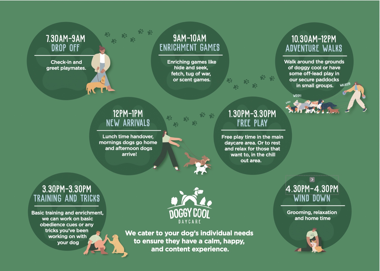 About DoggyCool Daycare