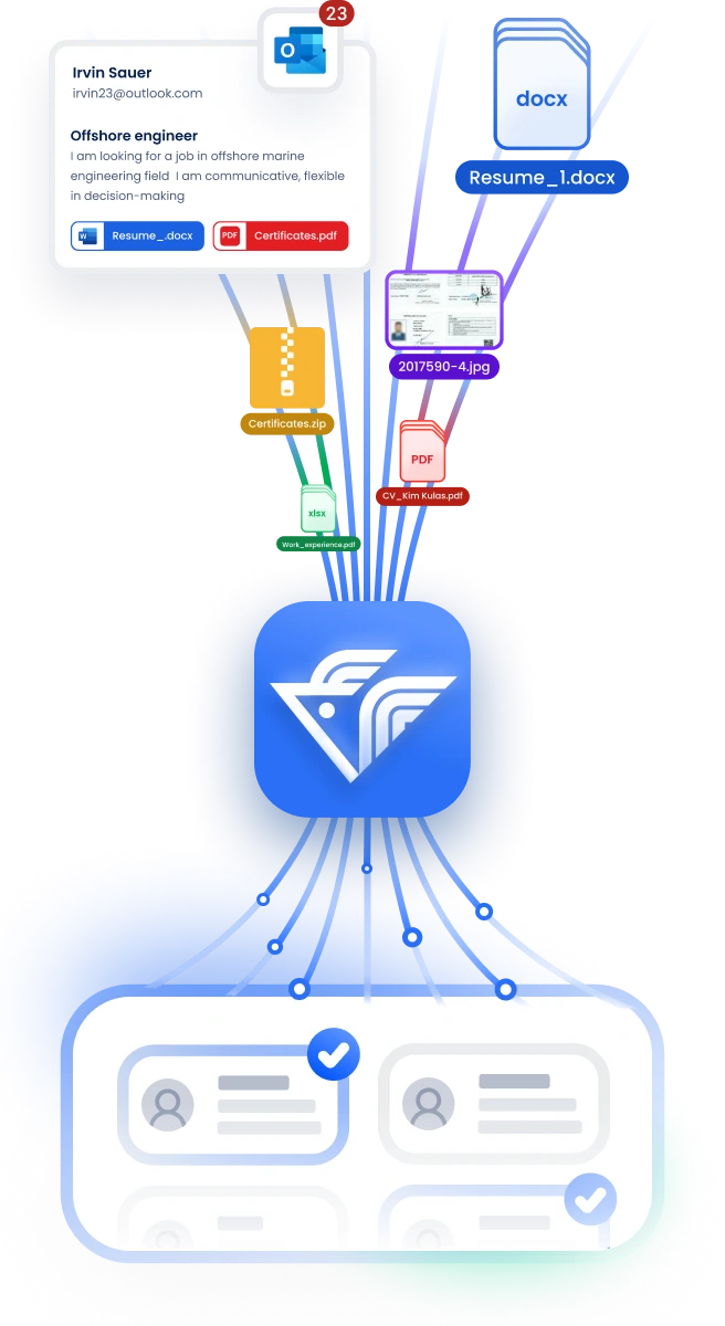 All types of documents and emails move to Sterndesk and are transformed into organized information thanks to Artificial Intelligence.