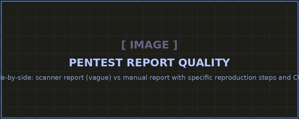 Web application penetration testing report quality - CVSS 3.1 scores with manual context, CWE classification, OWASP ASVS coverage table, and specific reproduction steps
