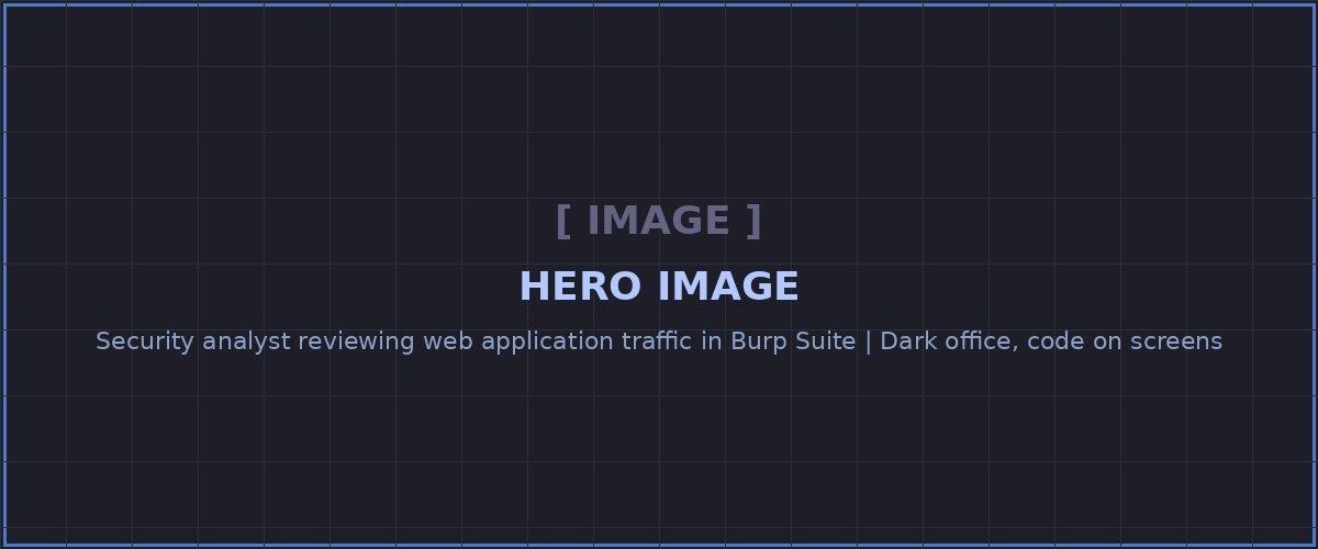 Security analyst performing web application penetration testing - reviewing HTTP traffic and application logic in a professional offensive security engagement