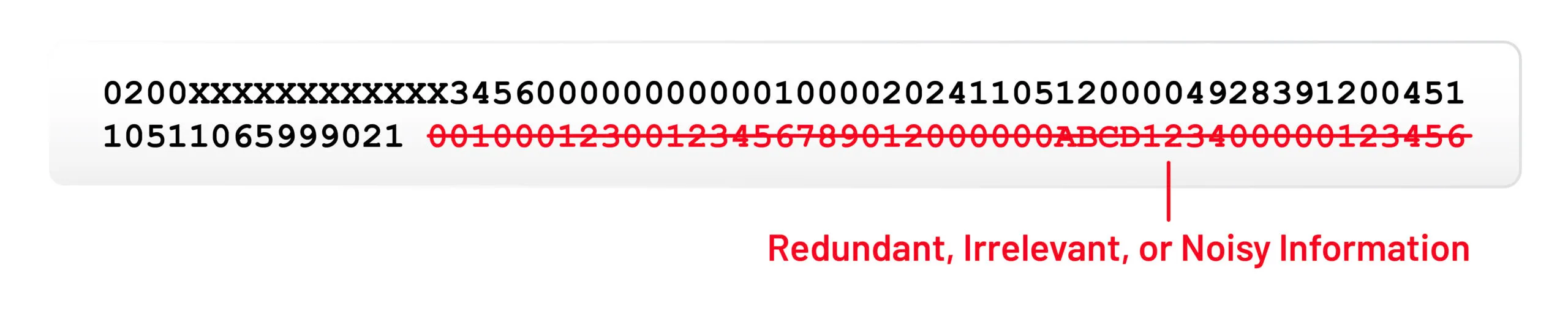 Data Filtering in Domain Adapters