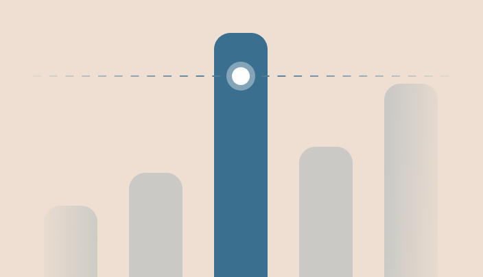 Bar chart with five vertical bars of varying heights, the middle bar is highlighted in dark blue with a white circle near its top.