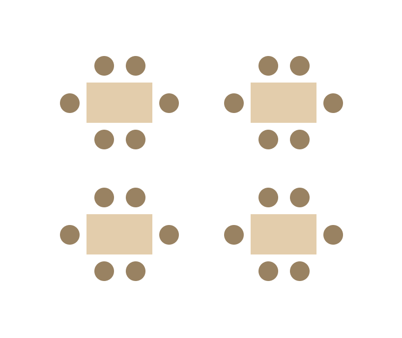 disposition en cabaret ou en théâtre : des tables en îlots pour séparer des groupes de travail et circuler librement d’un atelier à un autre. Disposition idéale pour les workshops.