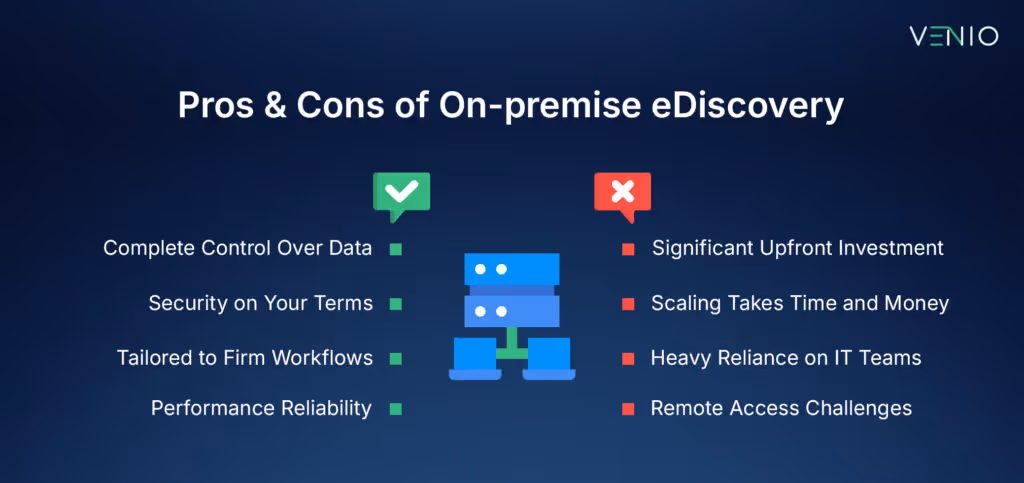 Pros & Cons of On-premise eDiscovery 
