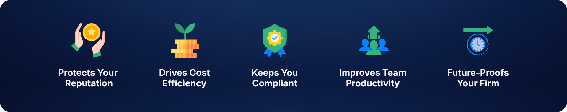icon ribbon for every pointer