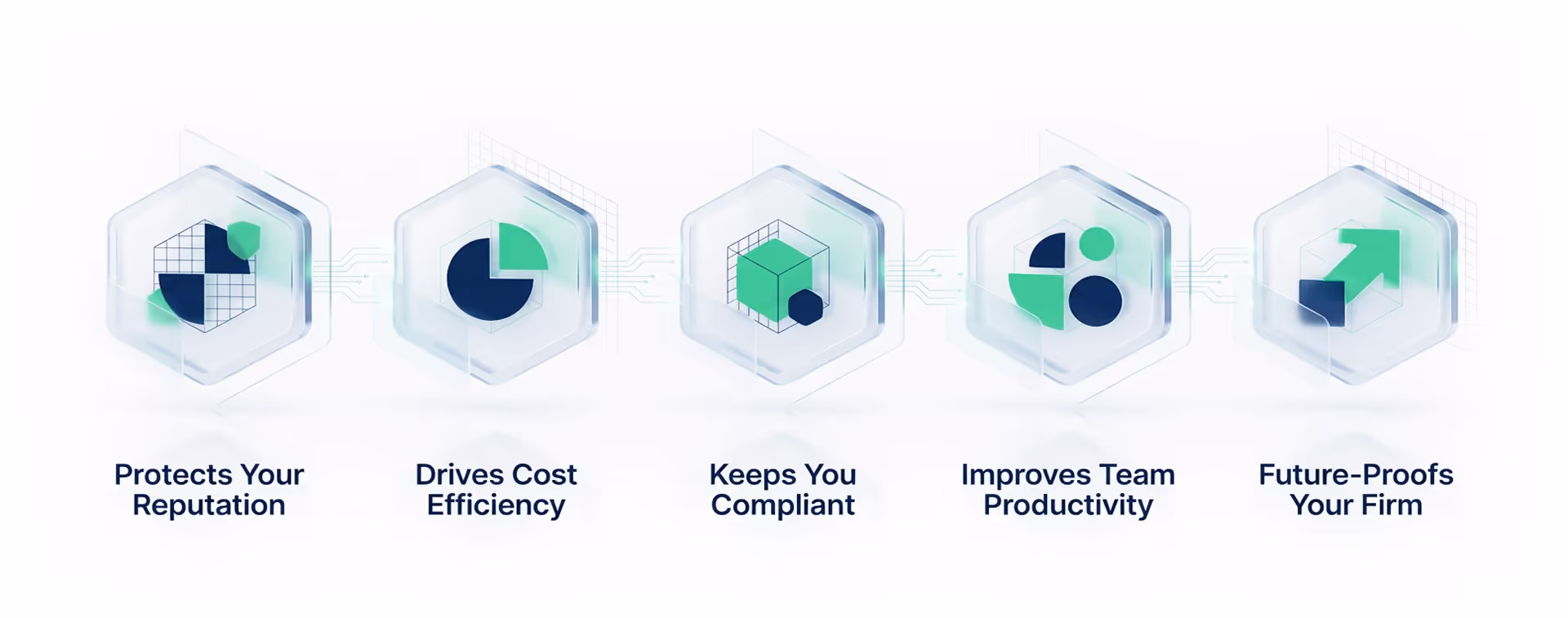 Choose the Right eDiscovery Software