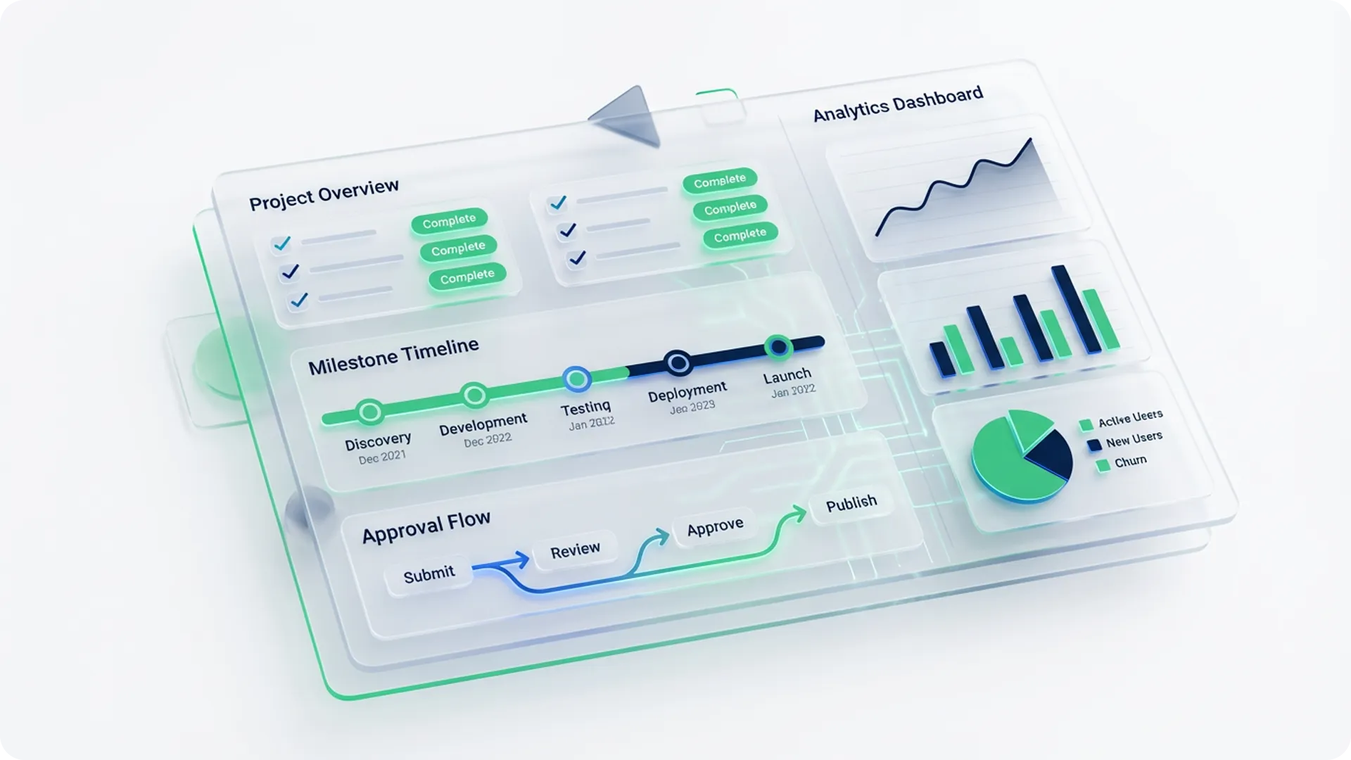 Manage Scope Creep in eDiscovery