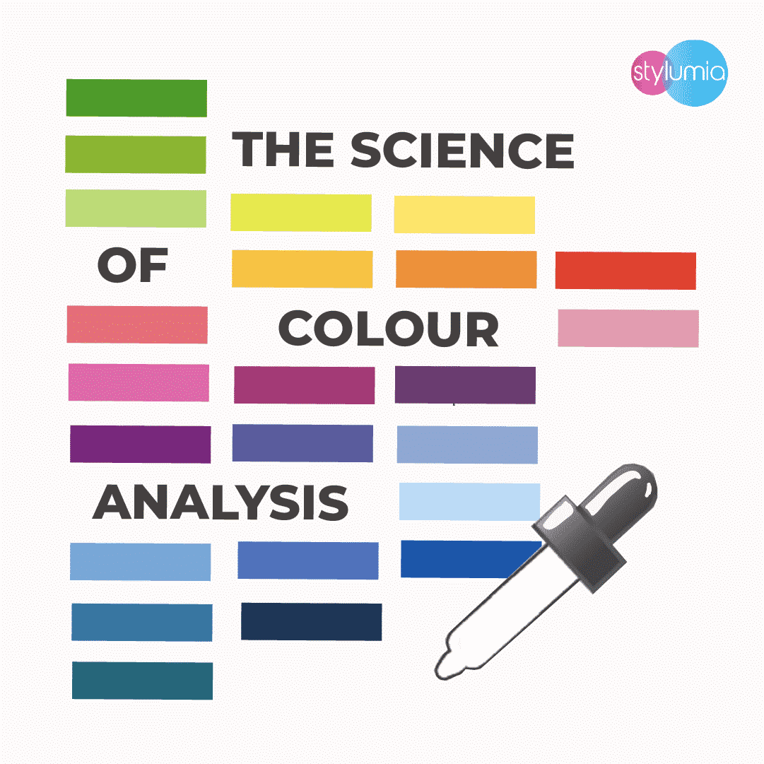 The Science Of Color Analysis