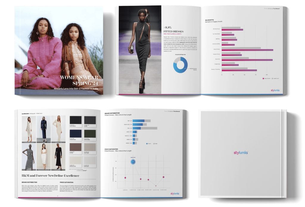 Womenswear Spring 2024 - Mock up