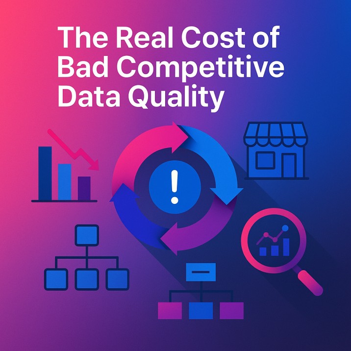 The Real Cost of Bad Competitive Data Quality