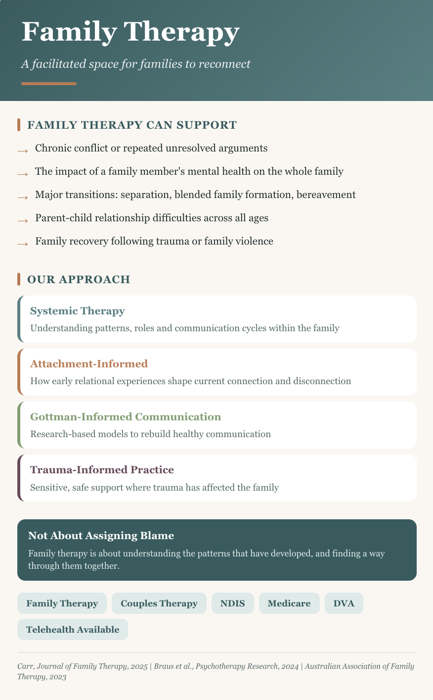 Family Therapy Hobart | Chrysalis Psychology 