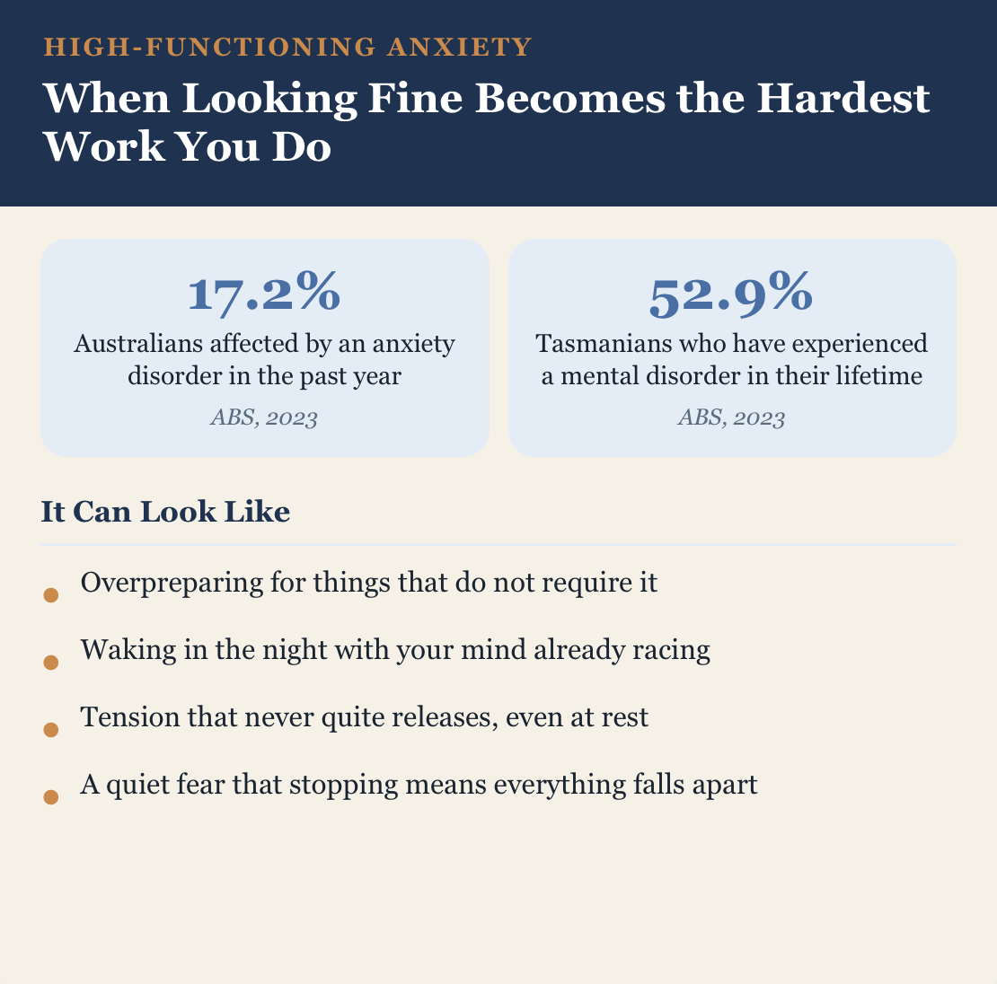 When 'Fine' Is a Full-Time Job: Understanding High-Functioning Anxiety