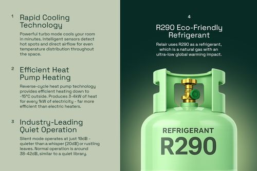 Remko R290 Product