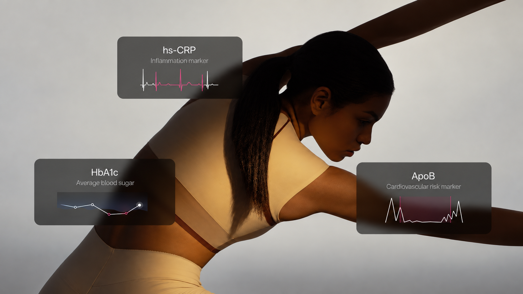 What are biomarkers and how can they help you take control of your health?