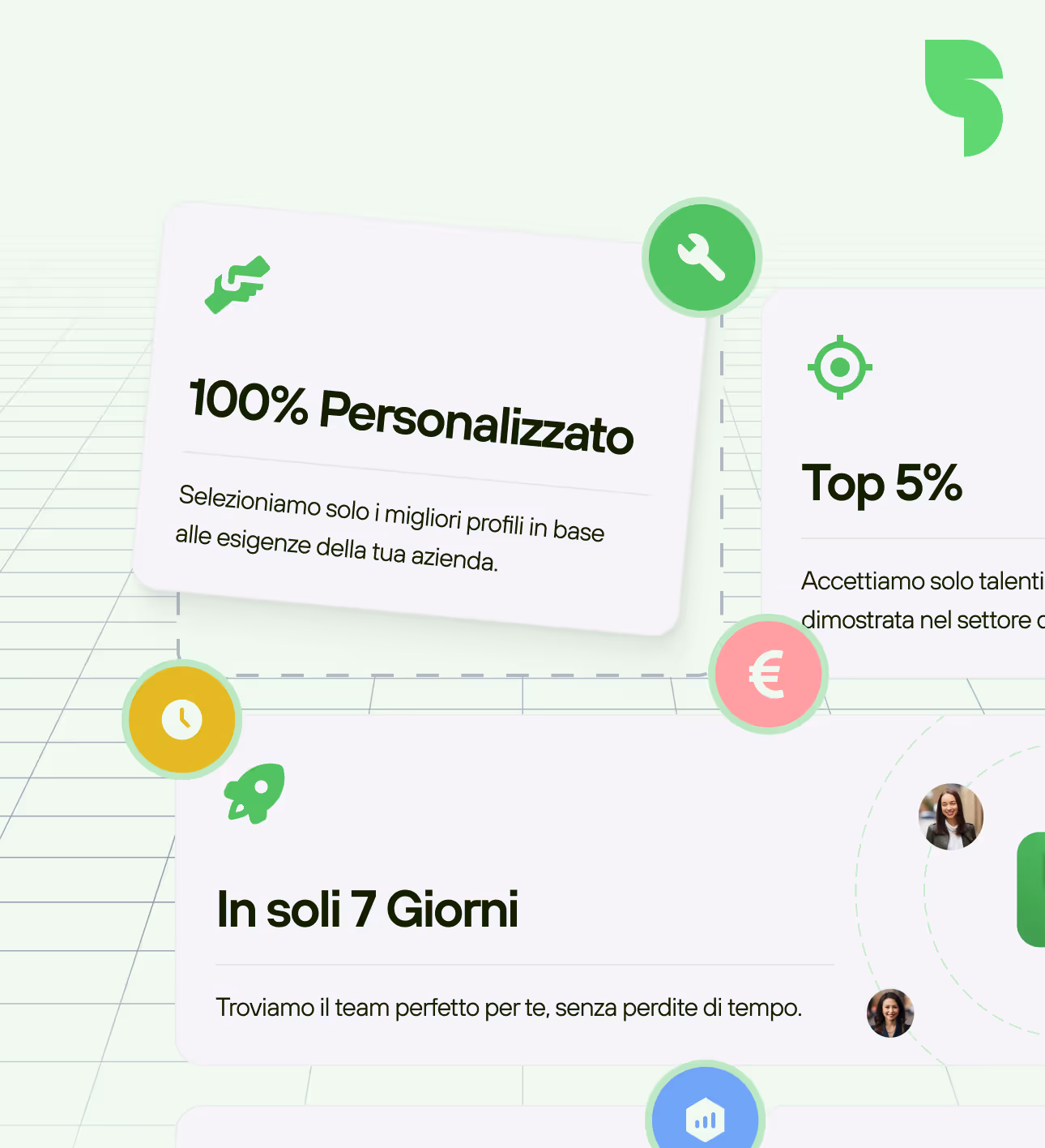 Three cards highlighting features: 100% personalized profile selection, top 5% talent acceptance, and perfect team found in 7 days.