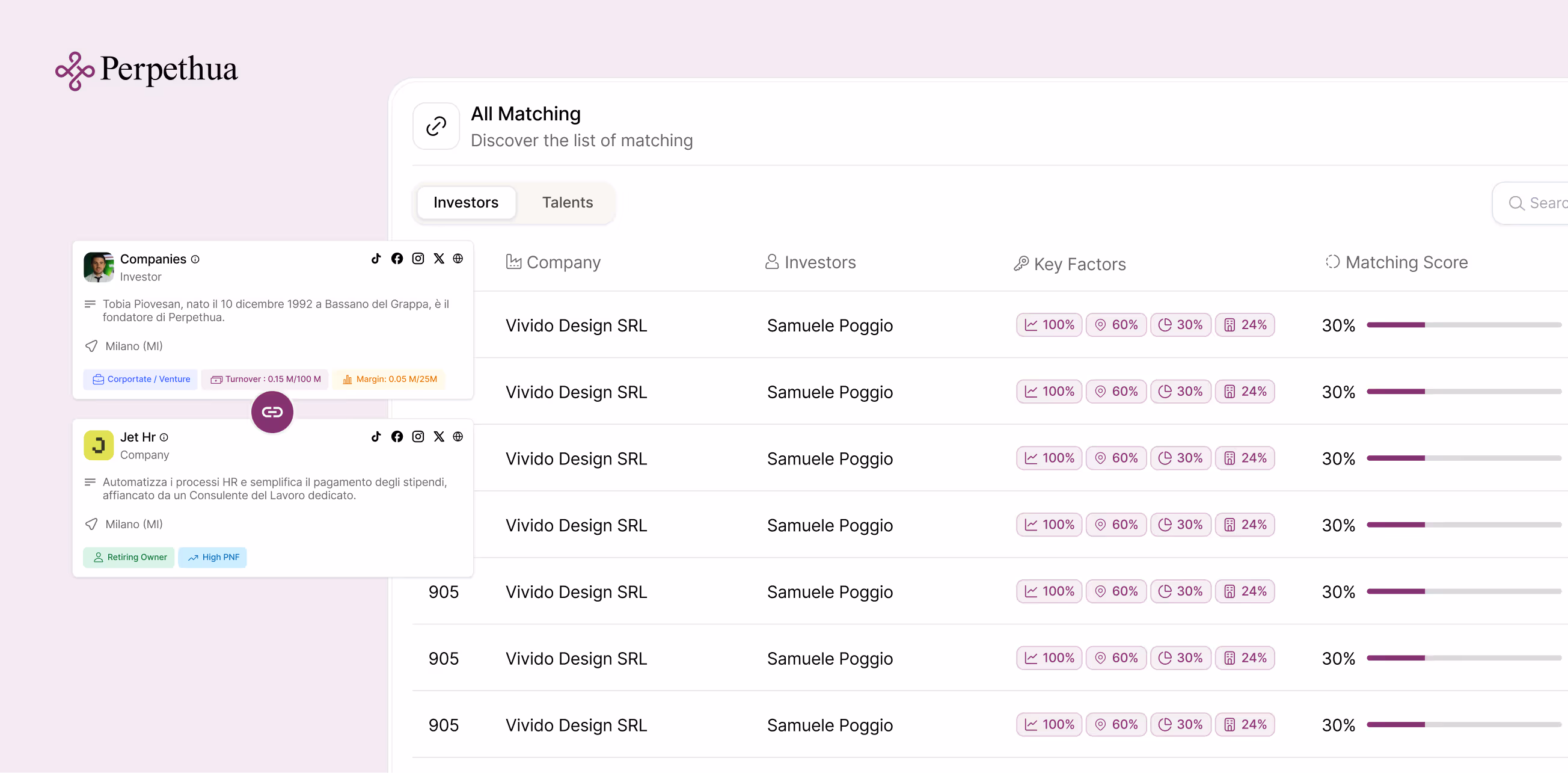 Perpethua platform interface showing matching companies and investors with details including company names, investors, key factors percentages, and a 30% matching score.