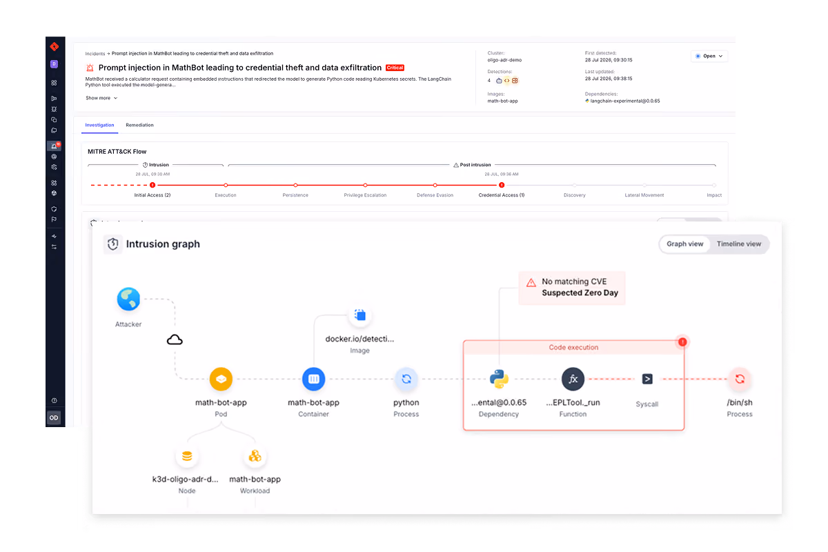 AI Detection and Response (AI-DR) | Oligo Security