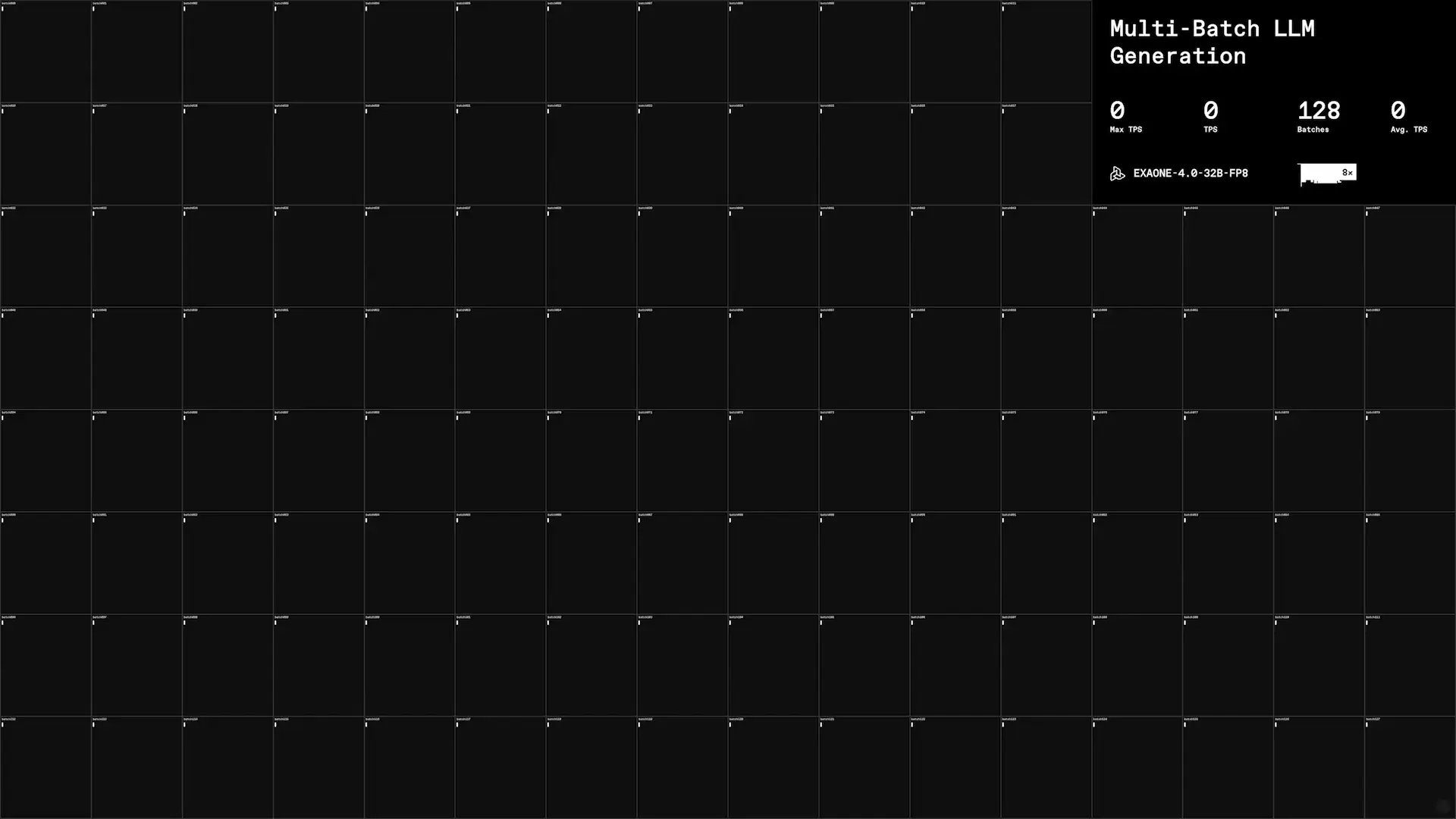 Multi-batch LLM generation interface showing zero TPS and 128 batches processed on EXAONE-4.0-32B-FP8.