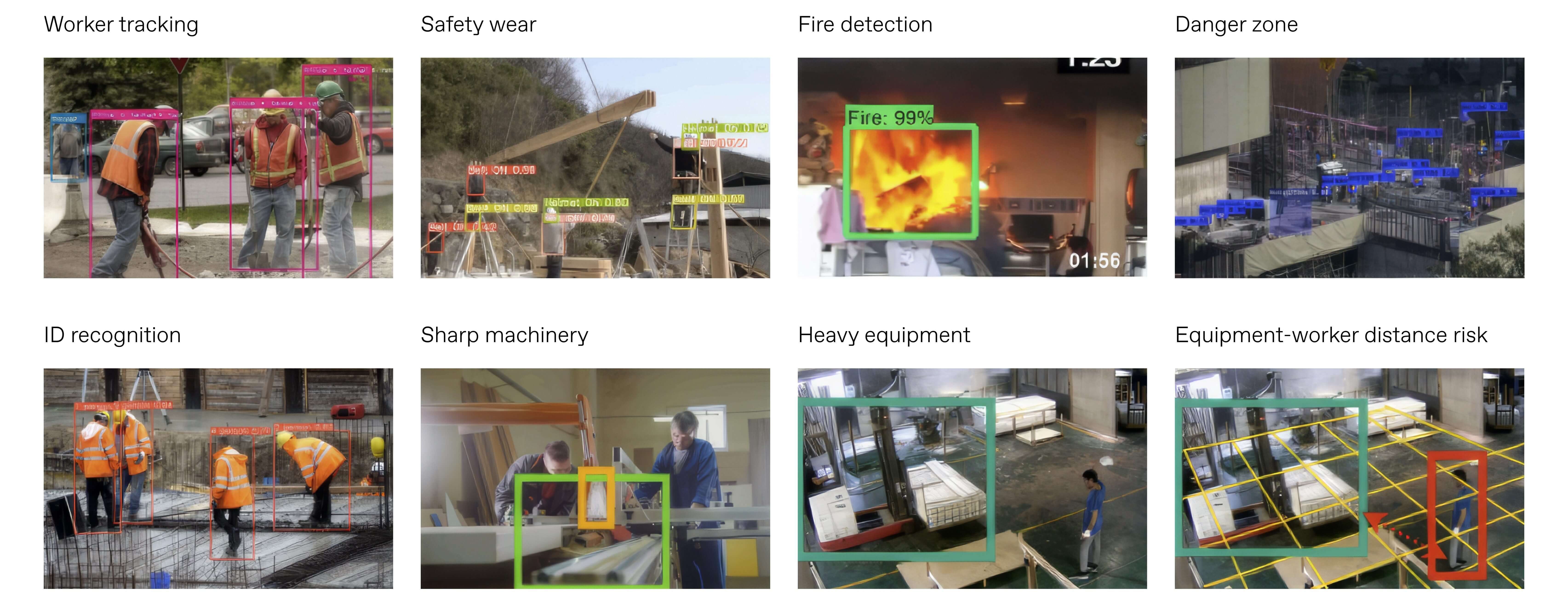 Grid of computer vision safety use cases showing AI detection overlays for worker tracking, safety gear compliance, fire detection, restricted danger zones, ID recognition, sharp machinery monitoring, heavy equipment awareness, and equipment-to-worker distance risk in industrial environments.