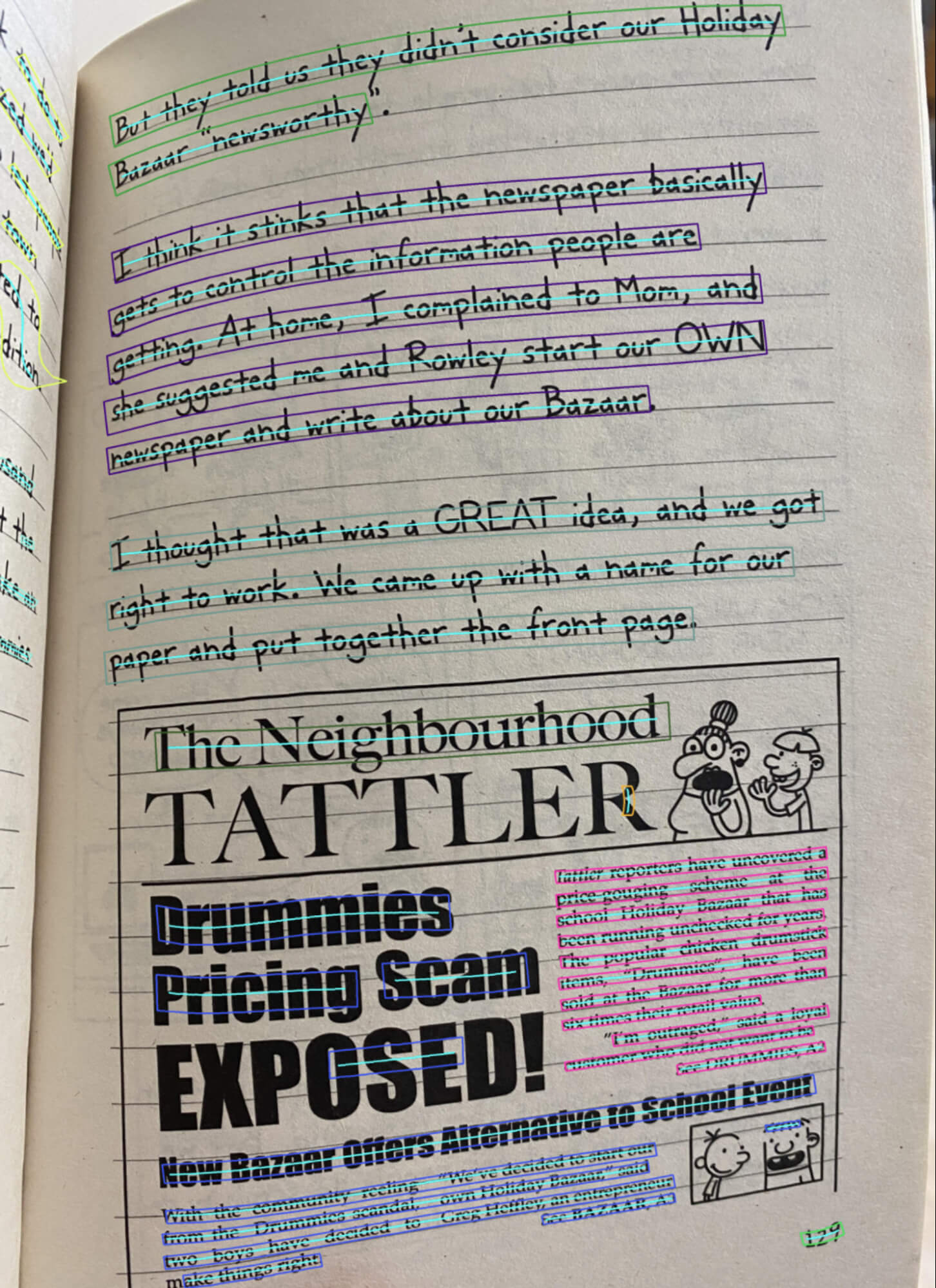 Photograph of a notebook page with handwritten text overlaid by colored bounding boxes and lines indicating OCR text line recognition. The page includes paragraphs of cursive handwriting at the top and a printed newspaper-style layout at the bottom titled “The Neighbourhood Tattler,” with headlines like “Dummies Pricing Scam Exposed!” and “How Bazaar Offers Alternative to School Lunch.” Various sections of handwritten and printed text are highlighted and segmented, illustrating text detection, line recognition, and layout analysis across mixed handwriting and print.