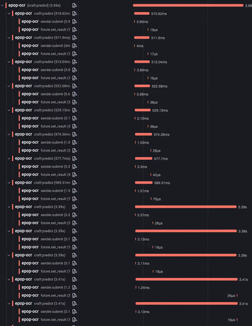 Vertical performance trace view showing repeated epop-ocr OCR inference calls. Each entry expands into nested steps such as craft.predict, sender.submit, and future.set_result, with red horizontal bars indicating execution duration in milliseconds. The visualization highlights consistent inference times around 500–600 ms, occasional longer calls around 3–3.4 seconds, and very short asynchronous operations measured in microseconds, illustrating detailed latency breakdown and call hierarchy for an OCR processing pipeline.