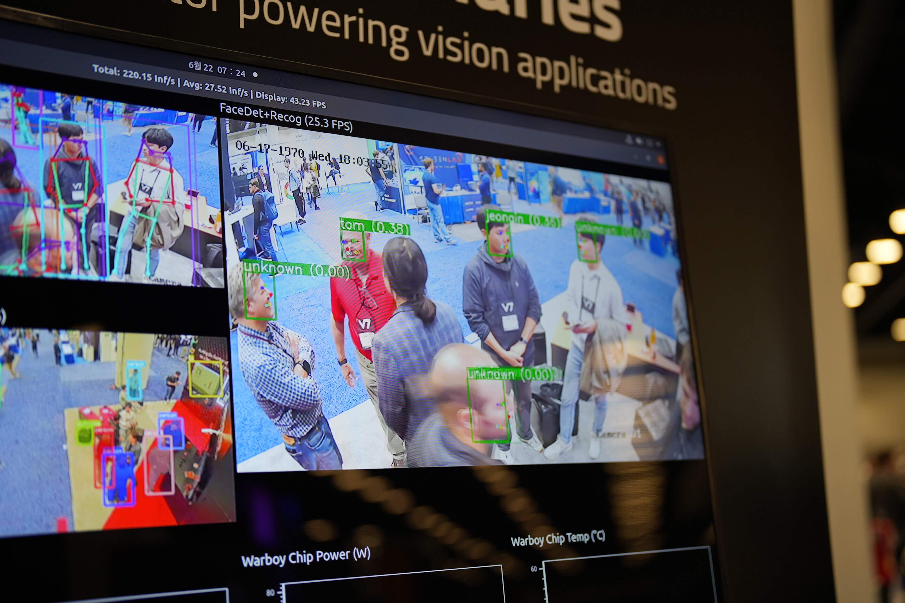 Large monitor displaying a real-time computer vision demo at a tech exhibition, showing face detection and recognition overlays on multiple live camera feeds. Attendees’ faces are highlighted with bounding boxes and labels such as names or “unknown,” alongside performance metrics like FPS and chip power, under signage reading “powering vision applications.”