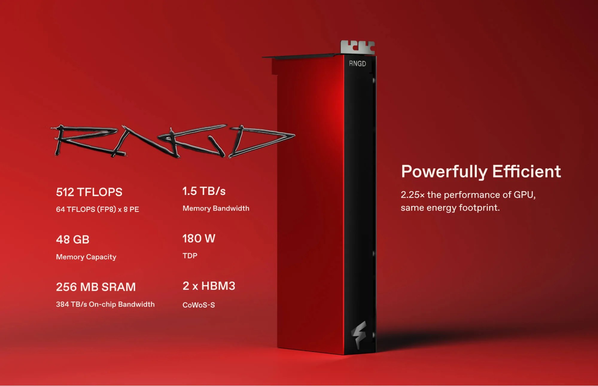 Product render of Furiosa RNGD accelerator card highlighting performance specs including 512 TFLOPS, 48 GB memory, 1.5 TB/s bandwidth, and 180 W TDP.