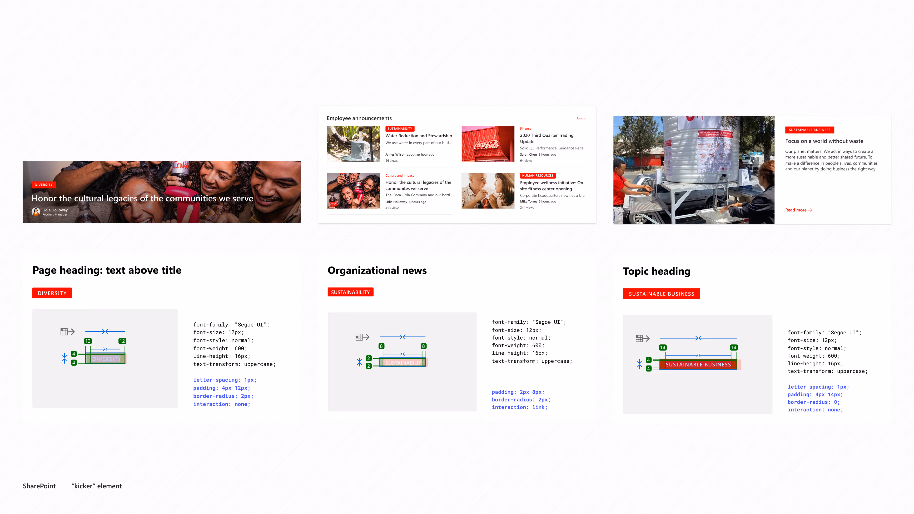 
SharePoint page layout showing three content sections with CSS styling specifications and measurements for kicker elements.