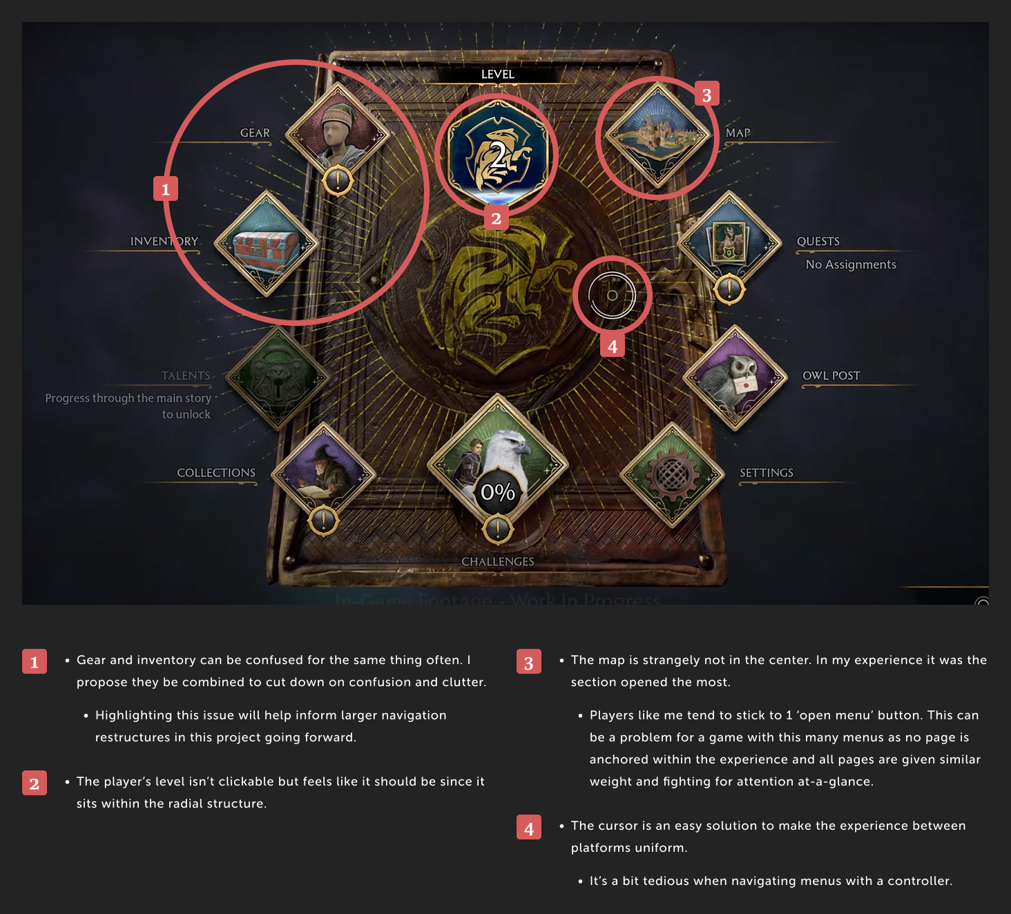 Radial game menu interface with icons for Gear, Inventory, Level, Map, Quests, Owl Post, Settings, Challenges, Collections, and Talents, with critique notes highlighting menu design issues.