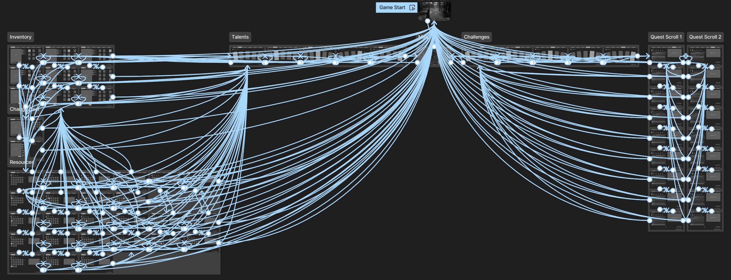 Complex Fligma prototype flowchart showing interconnected game prototype UI screens including Game Start, Inventory, Talents, Challenges, Resources, and Quest Scrolls with multiple linking arrows on a dark background.