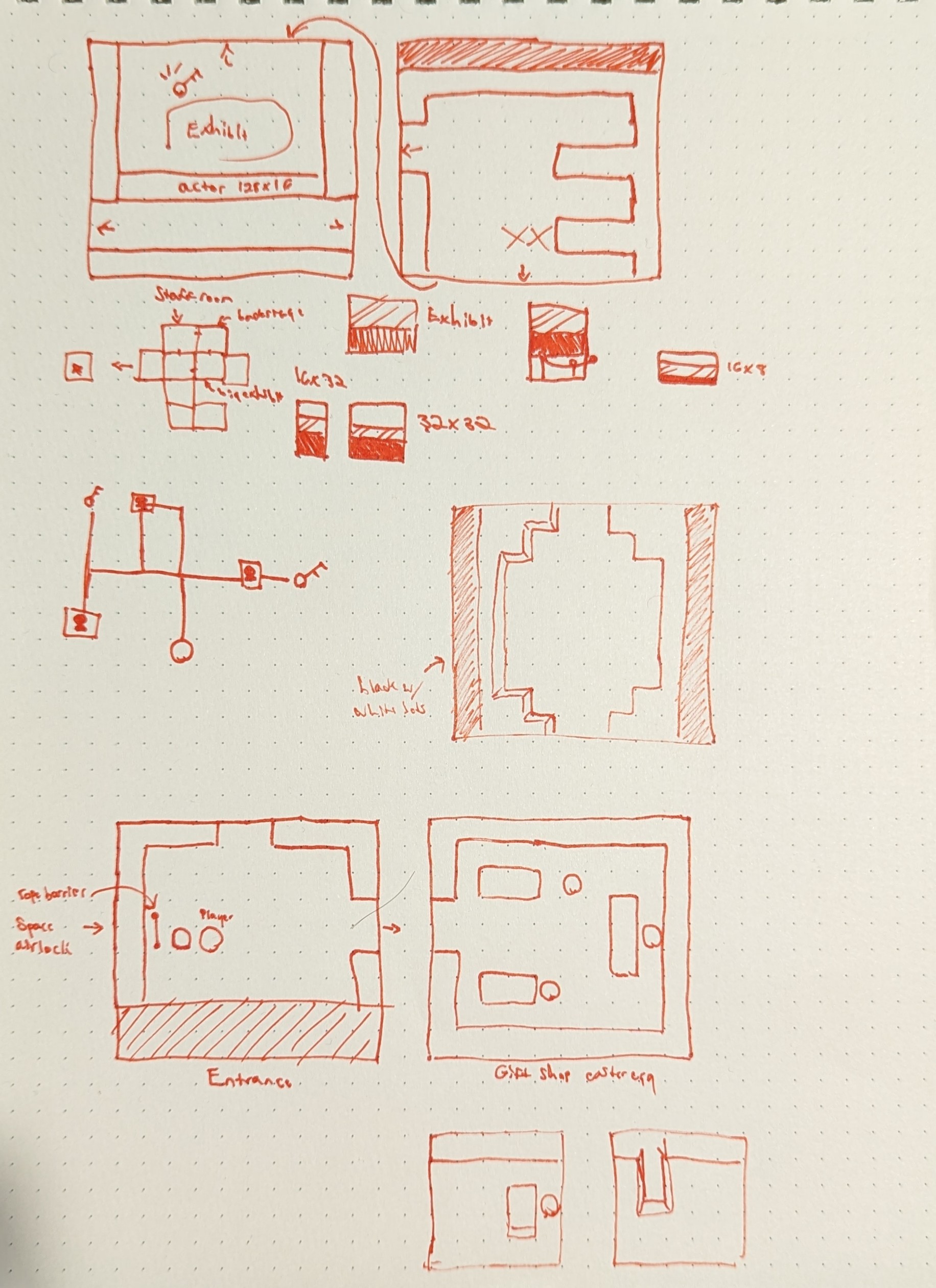 Hand-drawn sketches of early level design concepts including floor layouts, space partitions, and labeled areas like 'Entrance' and 'Gift Shop' drawn in red ink on dotted paper.