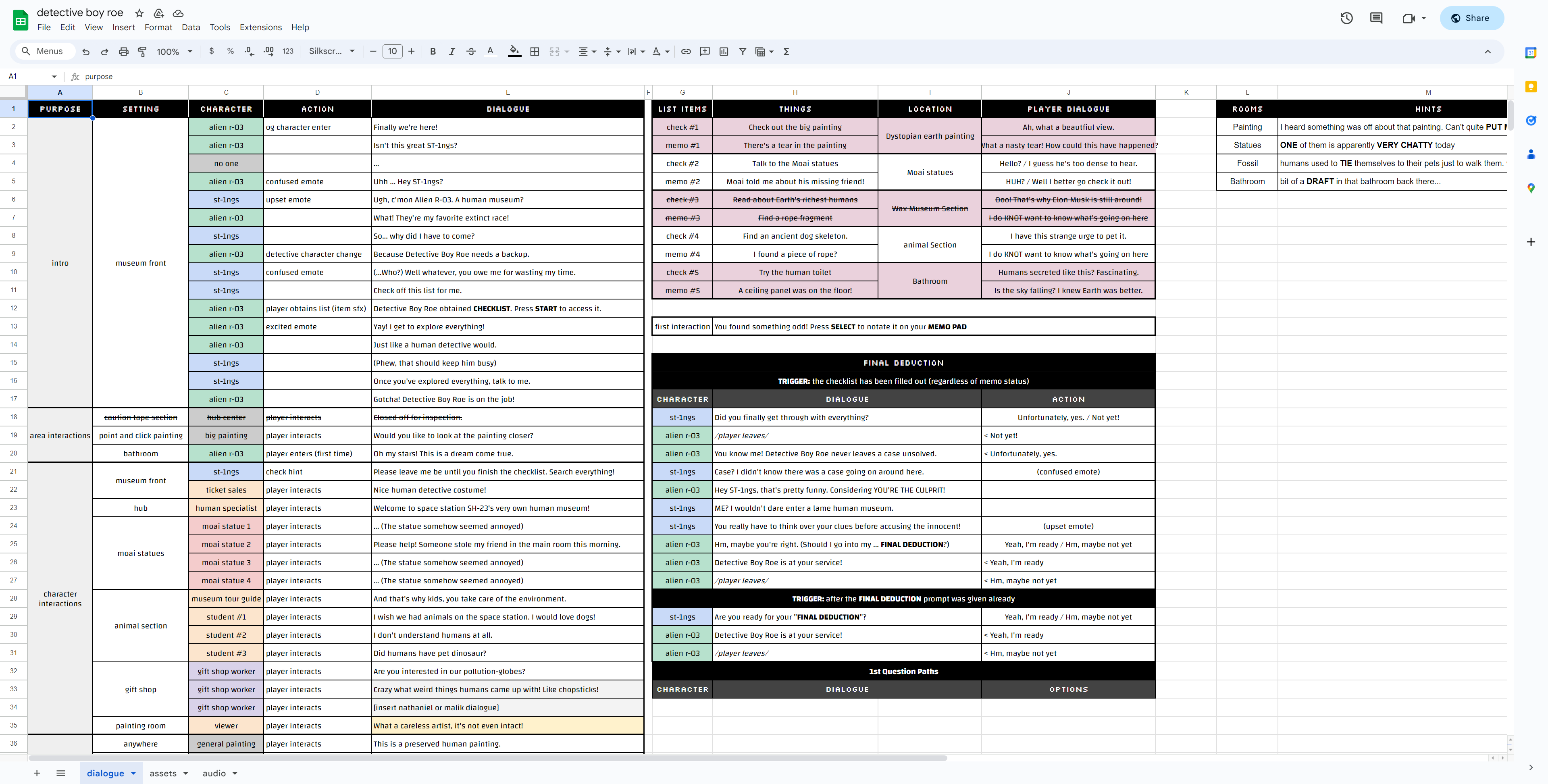 Spreadsheet titled detective boy roe showing dialogue, settings, characters, actions, and interactions for a game scene in a museum with lists of items, things, locations, player dialogue, rooms, hints, final deduction script, and question paths.